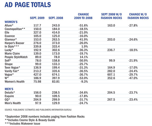 072209_adpages 072209_adpages