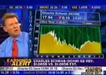 CNBC and Chuck Schwab: Everything's Cool Now