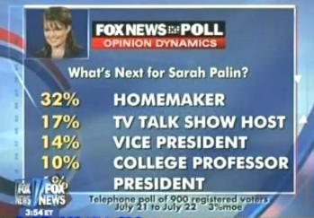 poll_7-28