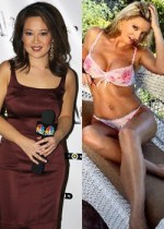 That's No Microphone! When Journalists and Porn Stars Share Names