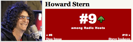 sterngrid sterngrid