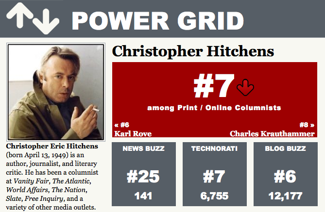 chitcpg1 chitcpg1