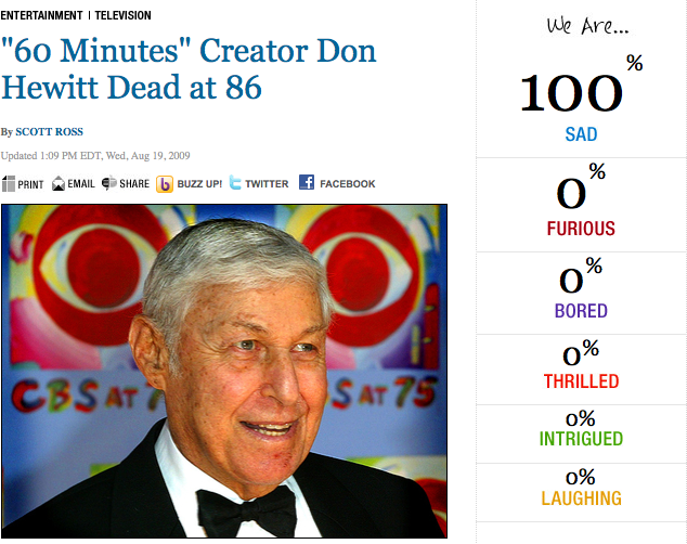 hewitt death