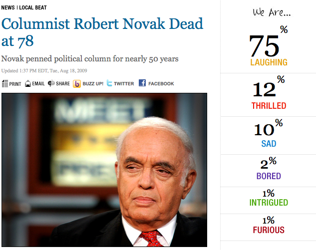 novakdeath