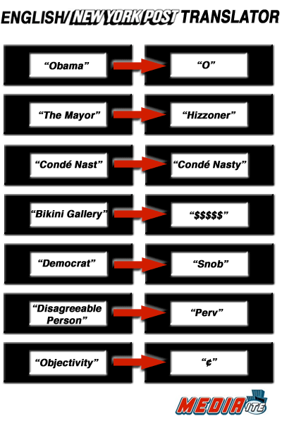 nypost nypost
