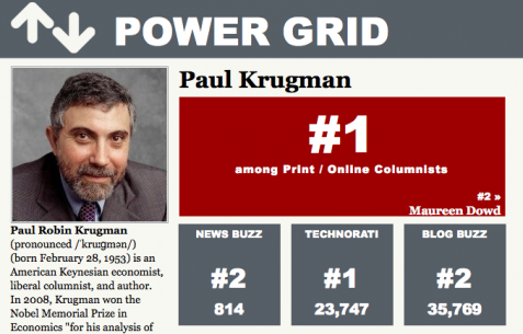 pkrugpg1 pkrugpg1