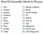 Nine Surefire Ways To Get Retweeted -- Thanks Science!