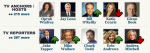 Power Grid Update: Fox News Vs. The White House? ABC's Jake Tapper Wins!
