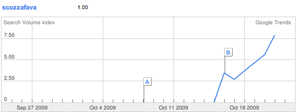 Screen shot 2009-10-23 at 9.53.35 AM Screen shot 2009-10-23 at 9.53.35 AM
