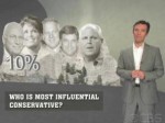 Poll: Rush Limbaugh Is The Most Influential Conservative