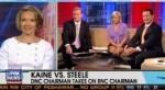 Soundbite: Is Bipartisan Testosterone Turning Off Women and Independents?