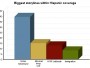 Where Can You Find Hispanics? Not in Mainstream News, Study Says
