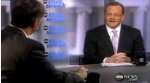 Tapper To Gibbs: Flight 253 Suspect Was On A Watch List, Who Was Watching?