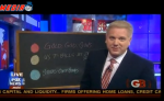 Fox Asks Glenn Beck To Clarify His 'Passion' For Gold 