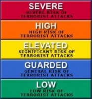 terror_alert_system