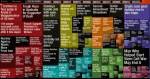 newsmap