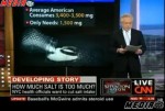 Funniest Wolf Blitzer Segue Ever?