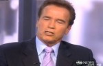arnold_teaparty