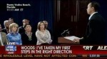 Fox News Tops All Cable Networks (Even ESPN) With Tiger Woods Coverage