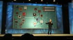facebook-f8-zuckerberg