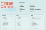 twitter_trends