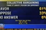FoxPoll