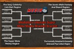 Mediaite_bracket_red