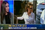 Bristol Palin