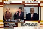 Morning-Joe