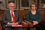 Buffett
