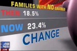 Fox Web Ad