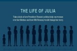 julia