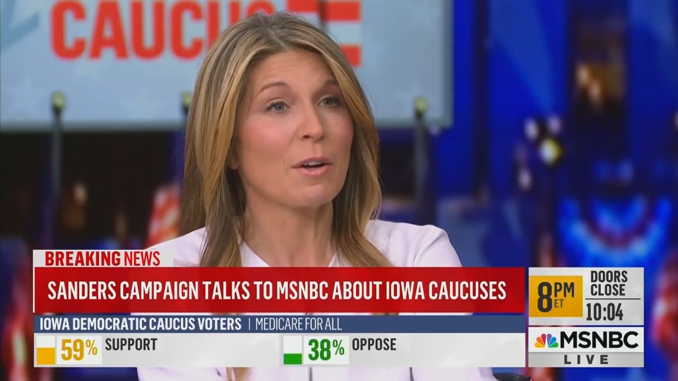 Nicolle Wallace I D Vote For An Automobile Over Trump