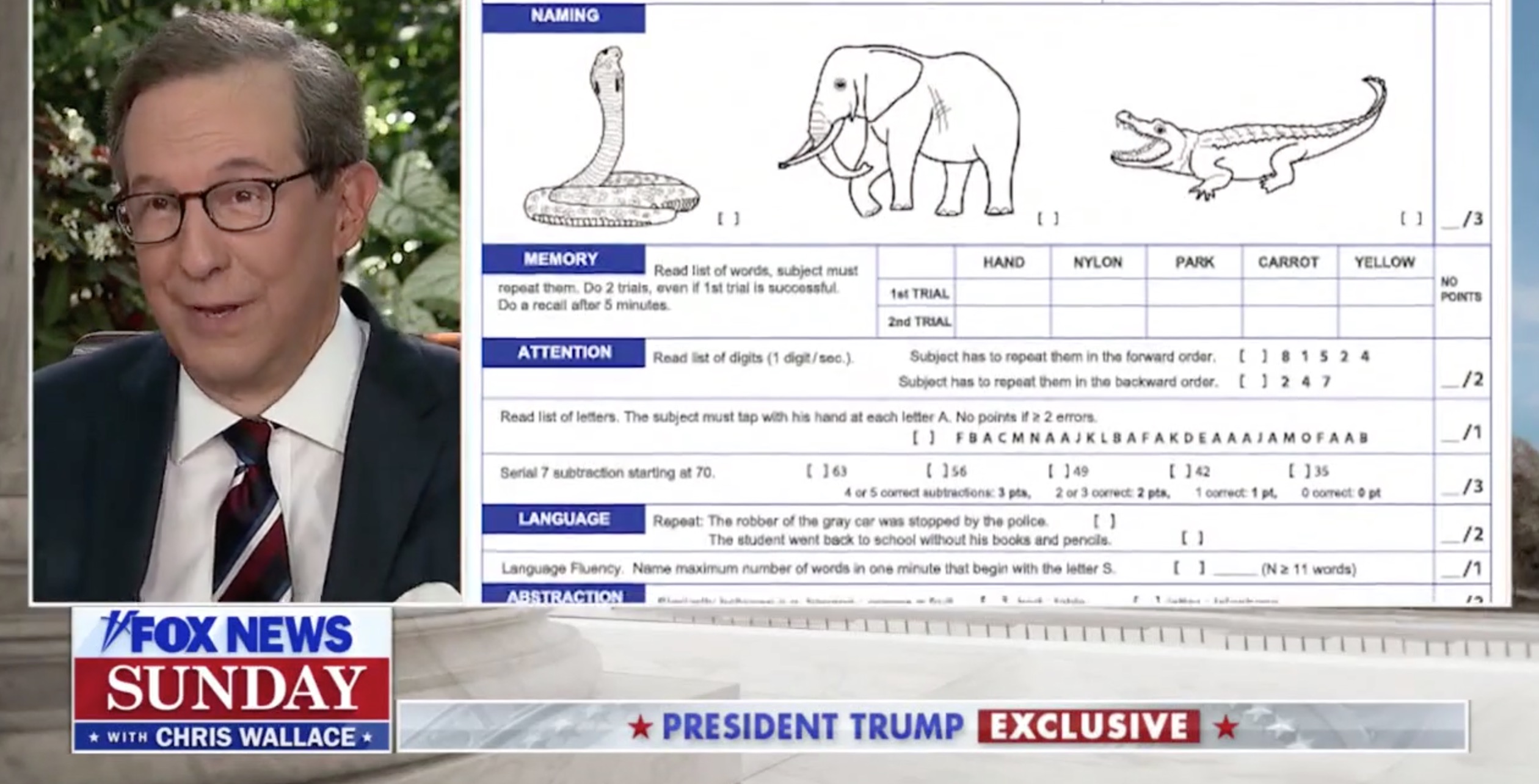 Chris Wallace Asks Trump About 'Hard' Cognitive Test He Took(00)
