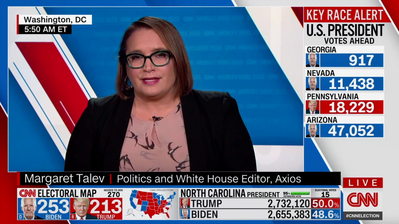 www.mediaite.com