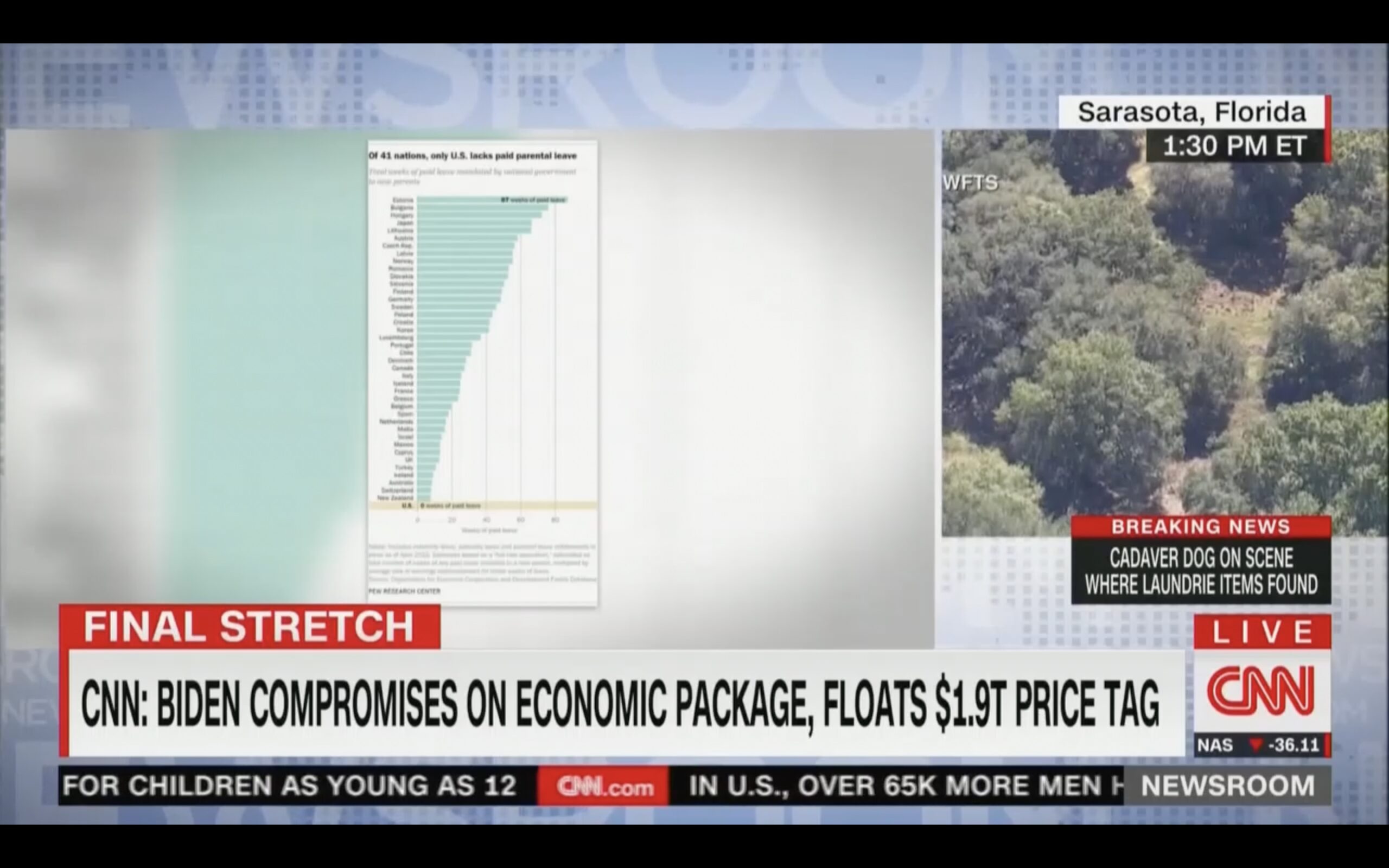 CNN's Ana Cabrera Uses Tiny and Unreadable Chart
