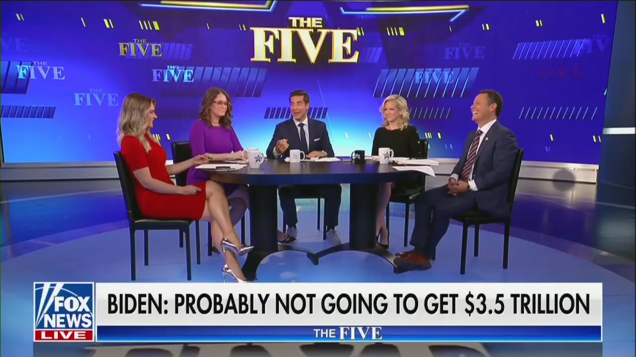 Cable News Ratings Friday, October 15 The Five More Than DOUBLES Lead