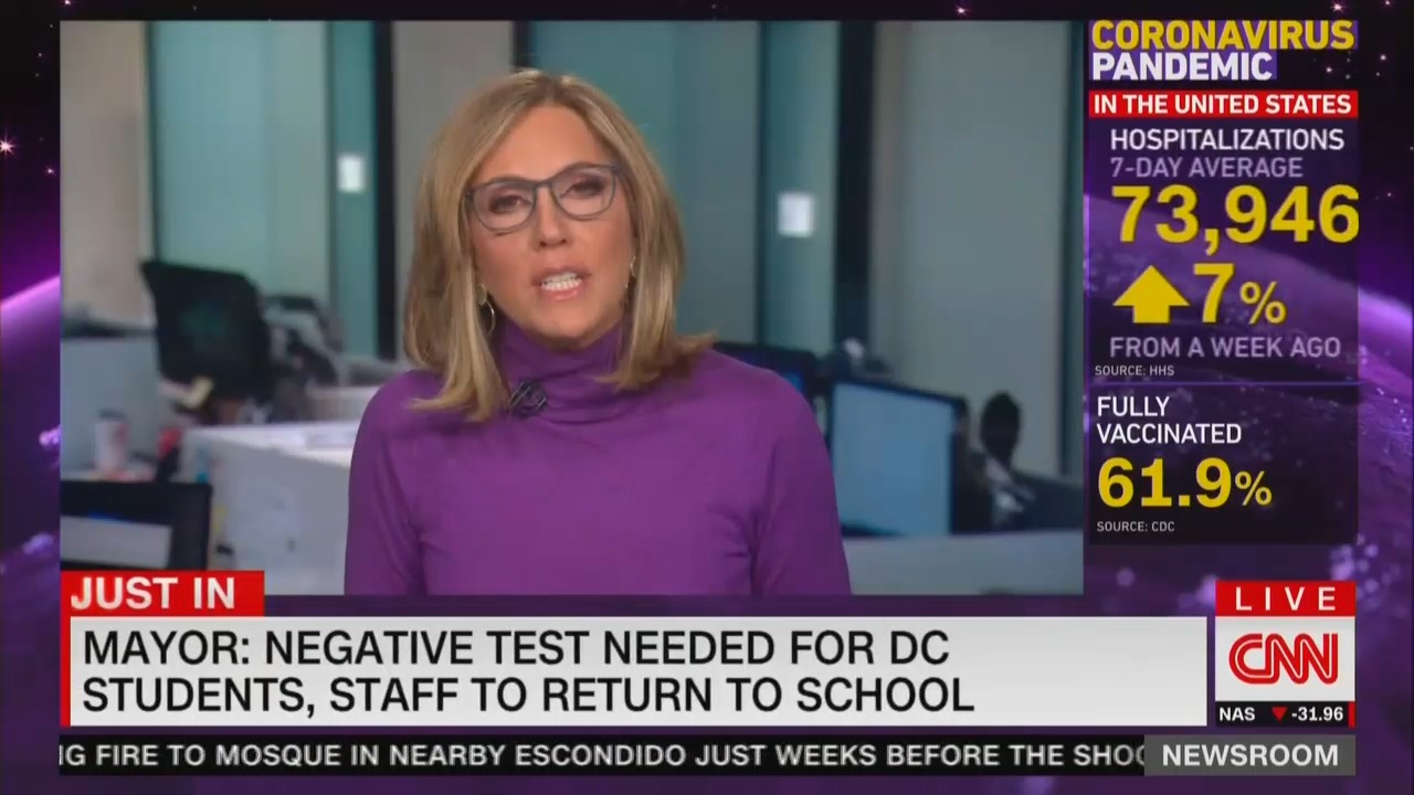 DC Schools to Require Students Negative Covid Tests