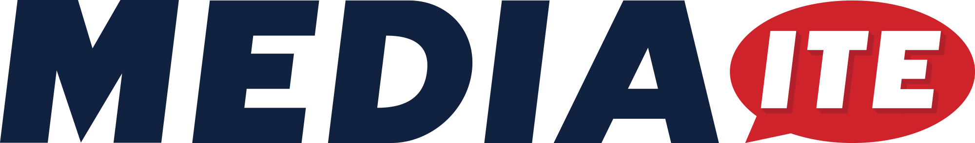 Mediaite logo