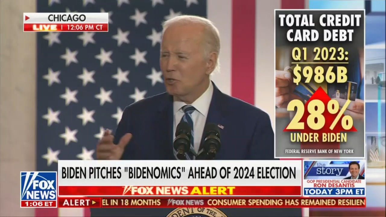 Fox News Graphics Trash Biden's Economic Speech