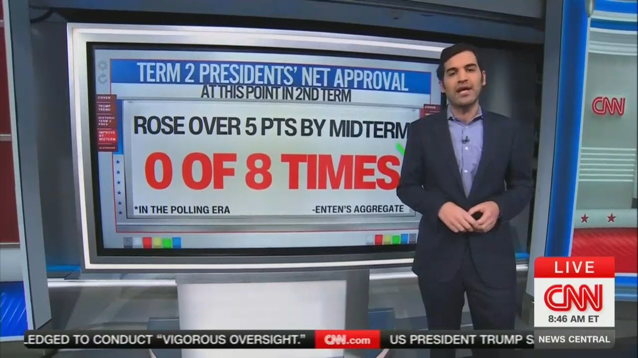 It's a Disaster!' CNN Data Guru Breaks Down Historically Bad Poll for Trump