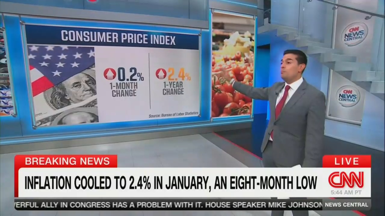 ‘A Big Step in the Right Direction!’ CNN Economic Reporter Raves Over New Inflation Report