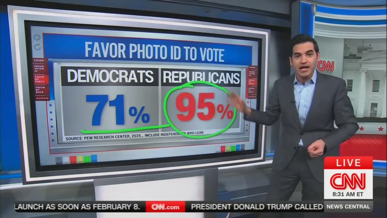 CNN’s Harry Enten Torpedoes Schumer’s Claim Voter ID Is ‘Jim Crow’ Legislation: ‘The American People Are With Nicki Minaj!’