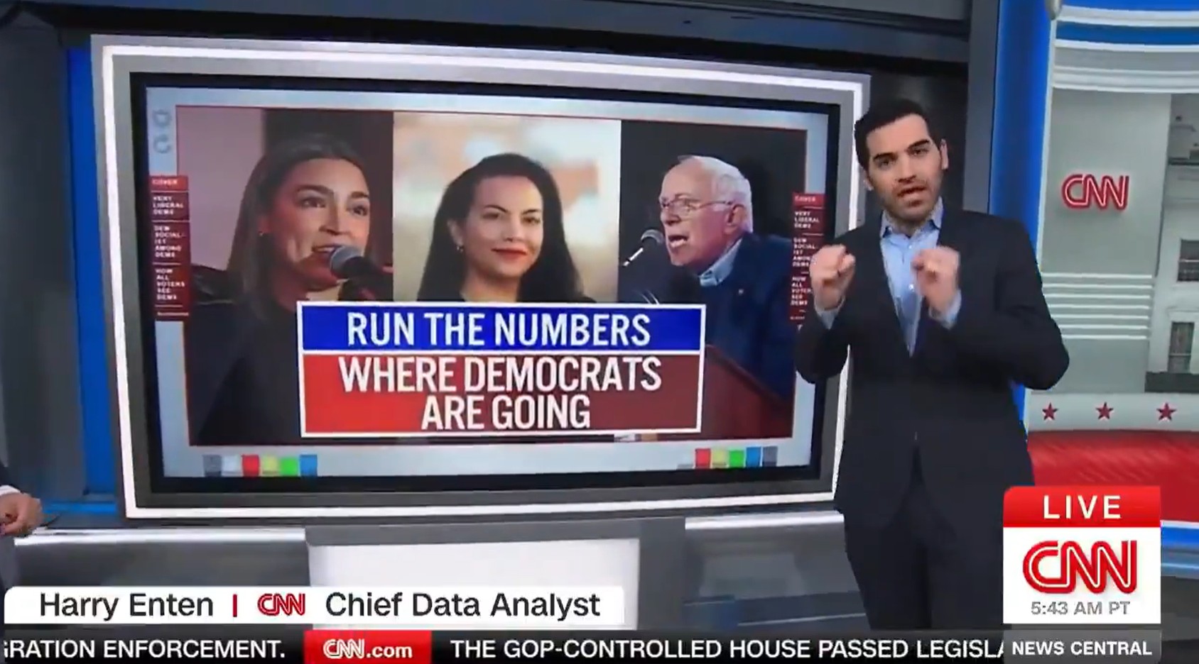 CNN's Harry Enten Reports an All-Time High' Percentage of Americans Think the Dems Are Too Liberal'