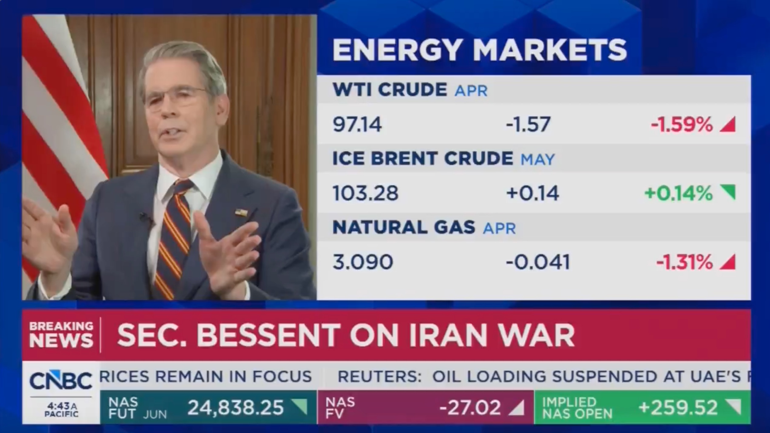 Scott Bessent Snaps at CNBC Reporter for Disputing the Trump Admin's Russian Oil Gambit