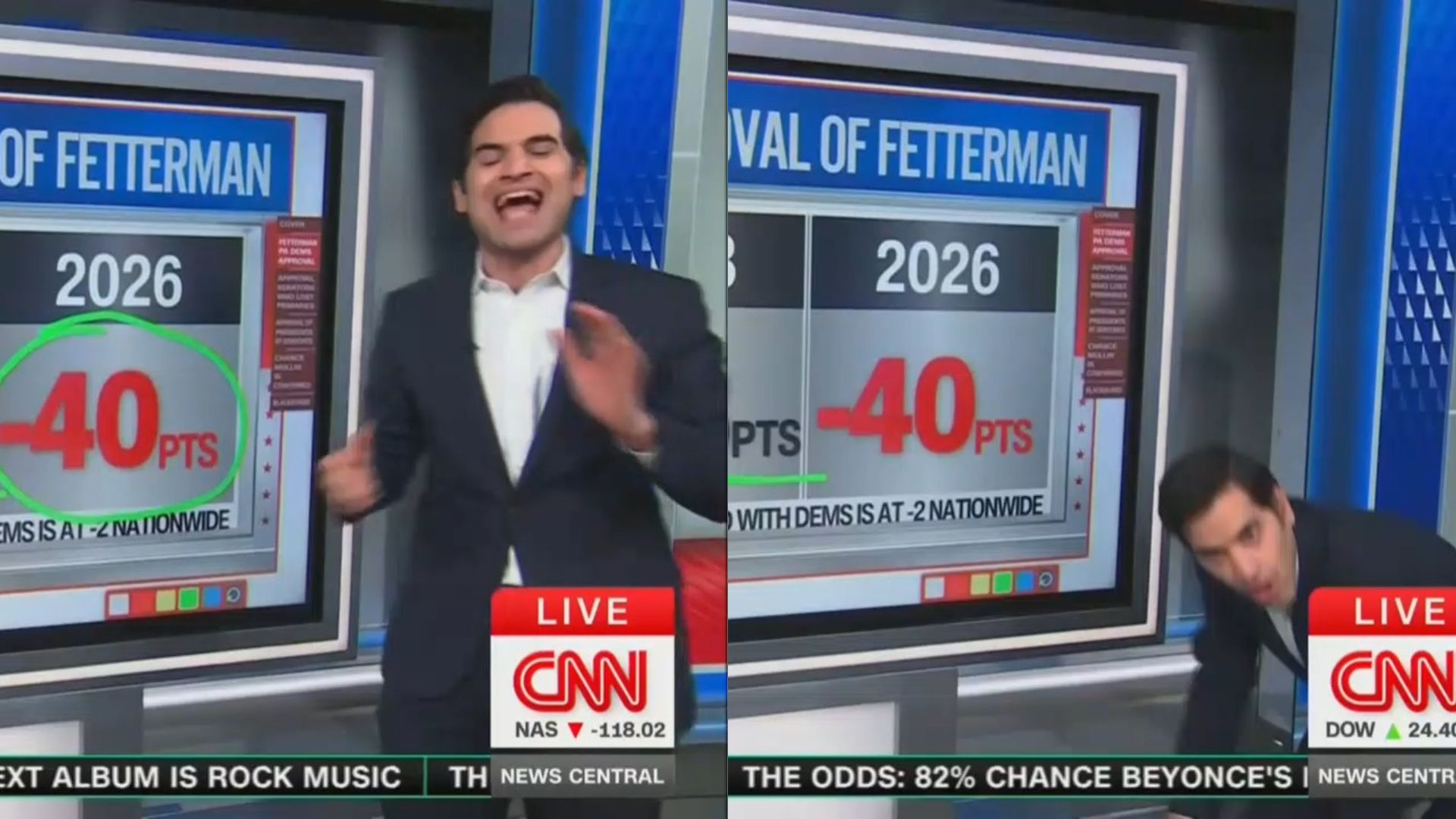 108-Point Swing!' CNN Data Guru Stunned by John Fetterman's Total Collapse Among Democrats