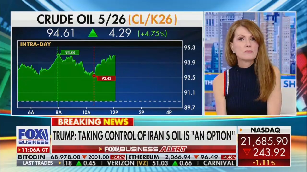 Fox Host Warns Iran Knows Trump Can't Keep War Going Indefinitely, US is Hamstrung' By Debt