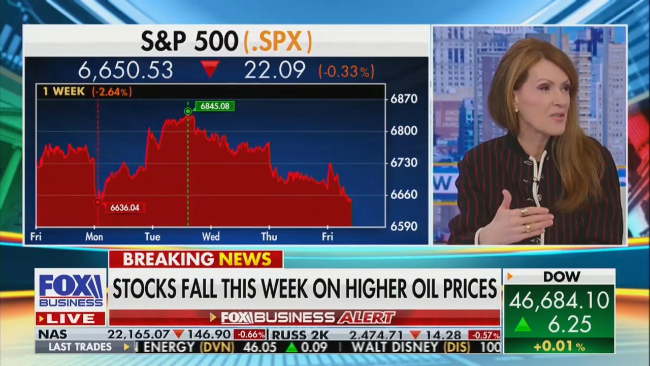 Fox Host Offers Grim Outlook On Oil Supply Disruption: That's The Price of Everything'