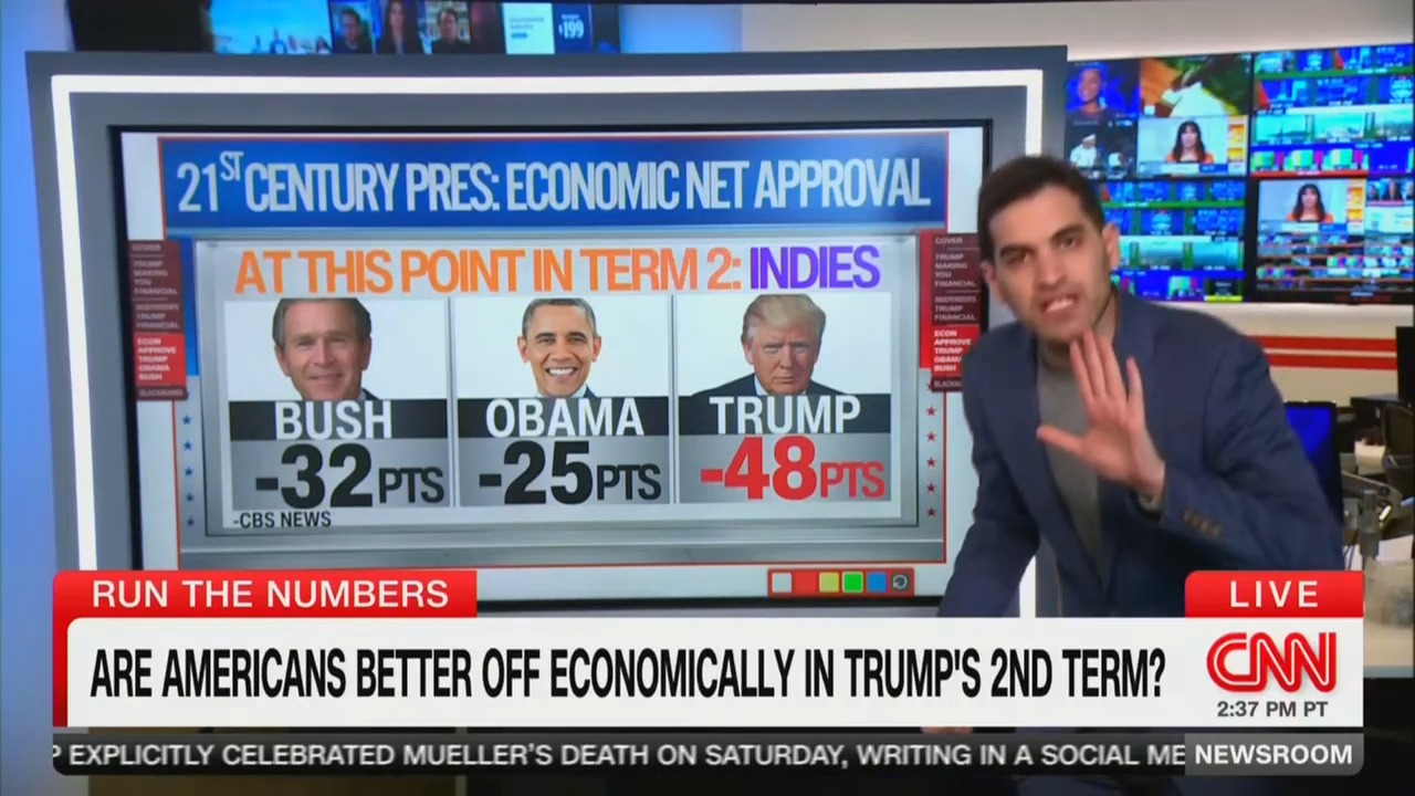 Last in the Pack': CNN Data Guru Says Trump's Approval on The Economy Is Worst of 21st Century Presidents