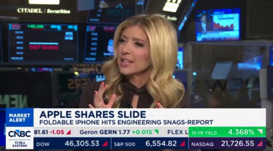 CNBC Host Asks if Trump's Threat of Genocide Is Bullish for Markets: Bigger Upside Risk or Downside Risk?'